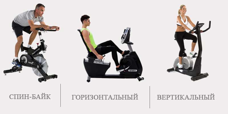 Типы-велотренажеров-Мир-Фитнес.jpg Типы-велотренажеров-Мир-Фитнес.jpg