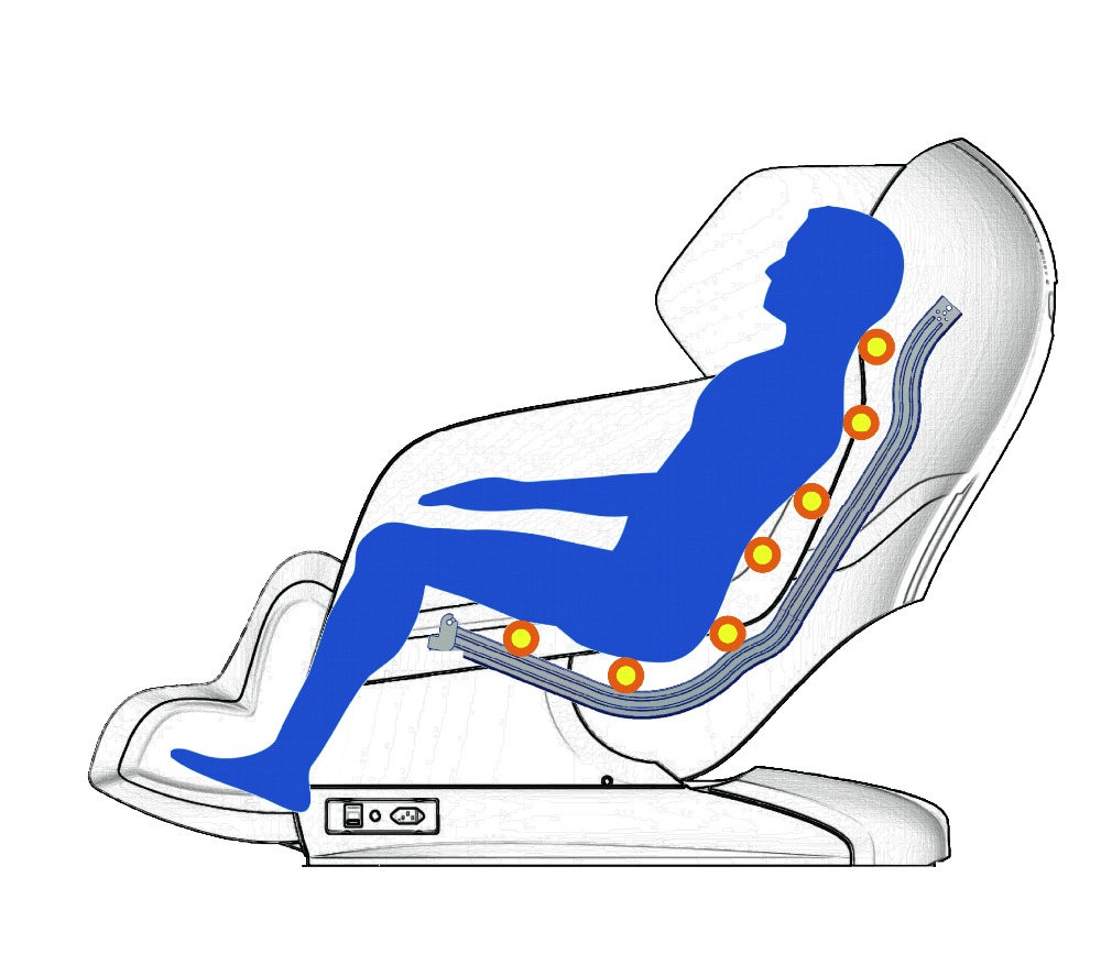 RT8600S-3D-zero-gravity-Slide-forward-massage.jpg RT8600S-3D-zero-gravity-Slide-forward-massage.jpg