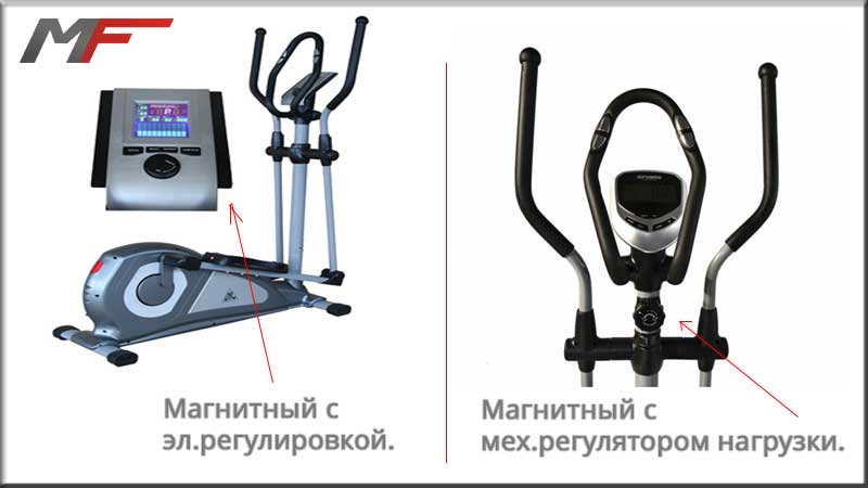 Магнит-и-эл.регулировка-нагрузки.jpg